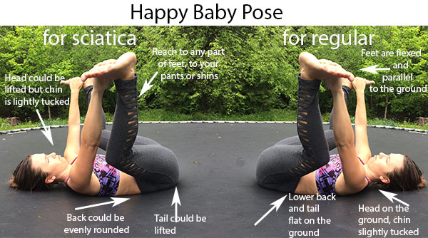 Happy Baby Position
